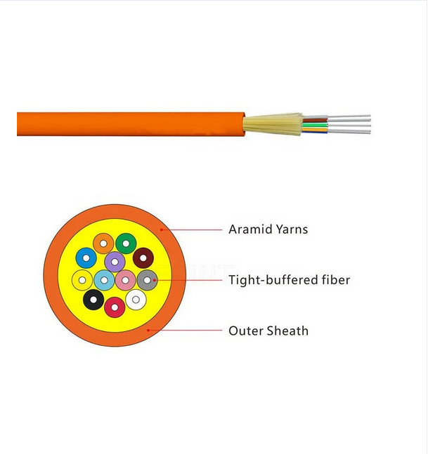 Cabos ópticos de fibra óptica de buffer estreito de modo único amarelo de 48 núcleos para interiores
