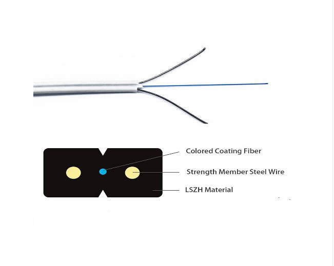 G657A1/G657A2 LZSH Cabo de fibra óptica FTTH de bainha GJXH 1 núcleo de modo único