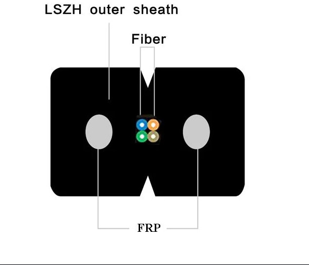 4 núcleos Indoor Singlemode G657A GJXFH LSZH Jacket FTTH Fiber Optic Drop Cable