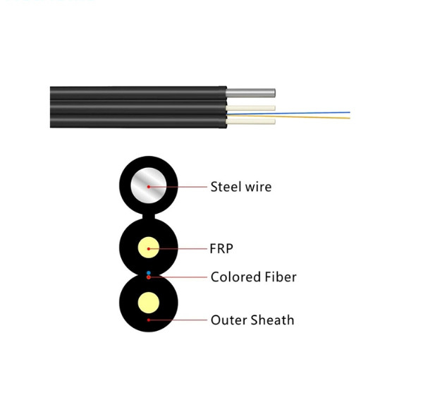 FTTH Indoor Outdoor FRP Strength Member GJYXFCH 1/2 Fibras Ópticas Drop Cable