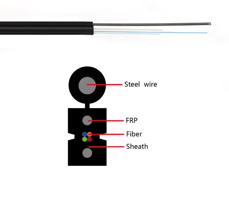 GJYXFCH 4 Fibras FTTH Indoor Outdoor FRP Strength Member Optic Drop Cable