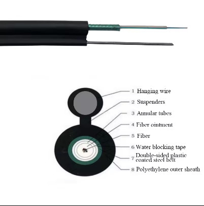 Cable aéreo de fibra óptica 2 4 6 8 10 12 Core Banda de aço autoportante Gyxtc8s Cable