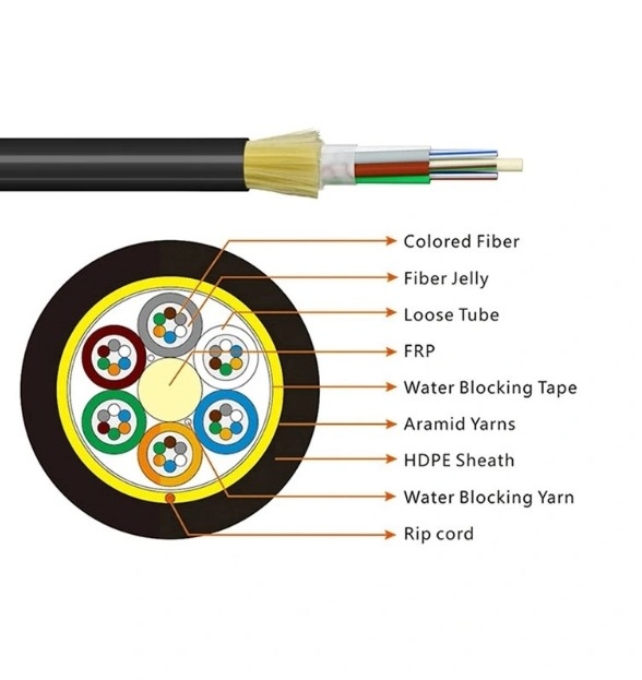 2-36 núcleo Span 100 M PE AT jacket sheath G652D Single jacket outdoor ADSS Fiber Optical Cable