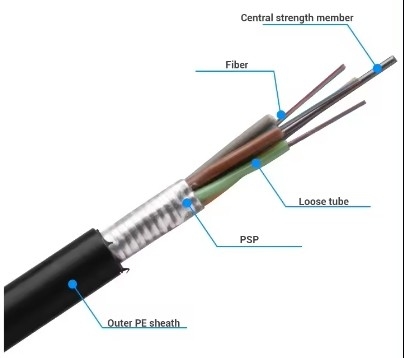 Cable externo de fibra óptica de núcleo 144