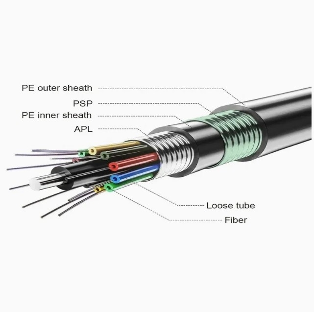 Tela de fibra de tubo solto PBT de alta durabilidade GYTA53 com design de enterro e material blindado de liga de alumínio