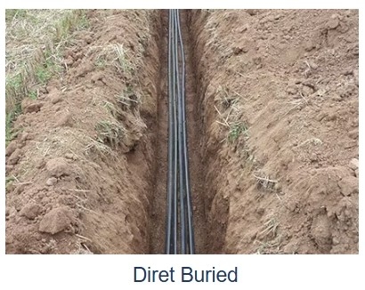 Tela de fibra de tubo solto PBT de alta durabilidade GYTA53 com design de enterro e material blindado de liga de alumínio