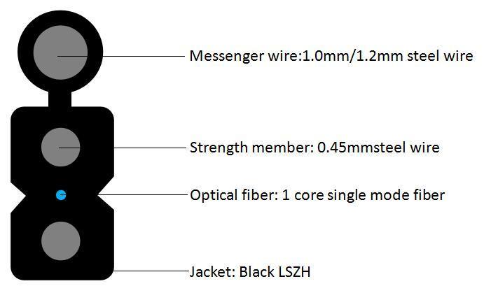 Cabo de fibra óptica em forma de borboleta metálica para exterior com 1 núcleo introduzido