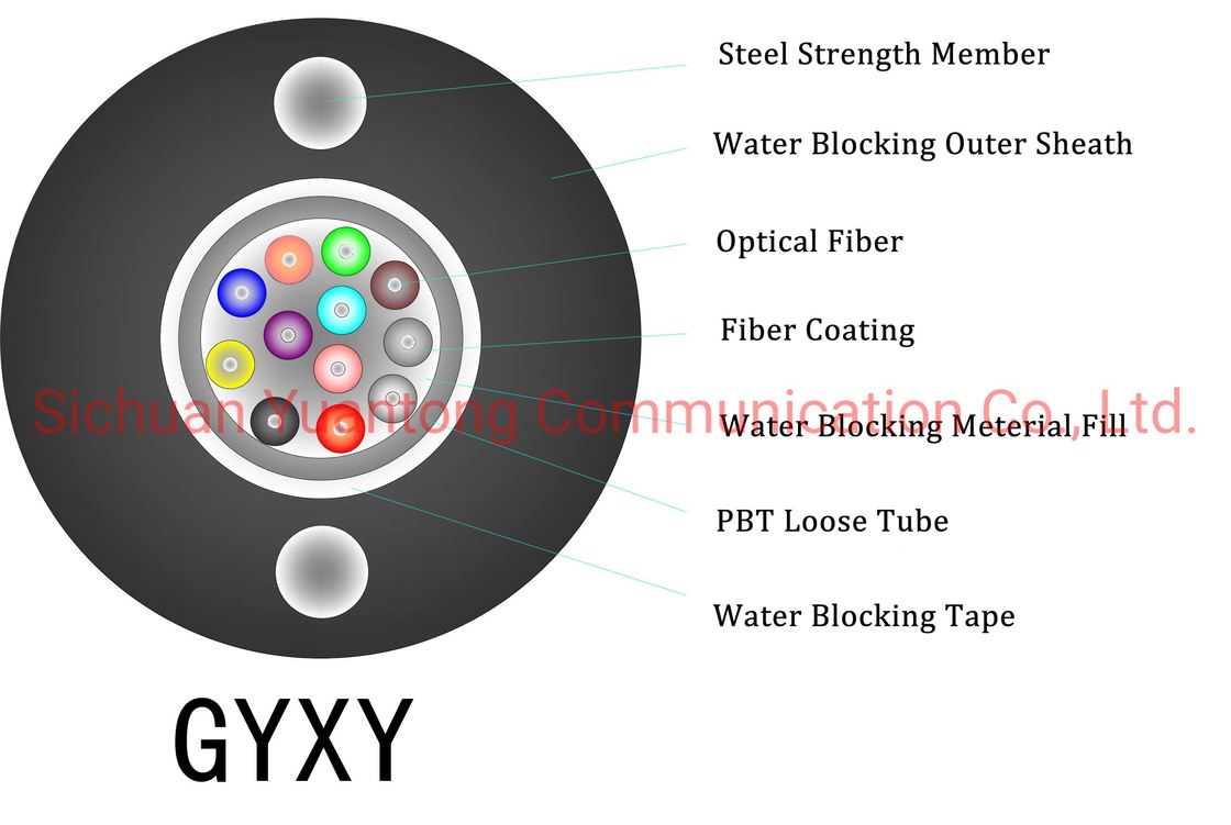 Material de casaco branco LSZH Cabo FTTH de queda interior com comprimento de fibra personalizável e tipo de fibra monomodo