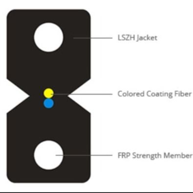 GJXH 2 Núcleos FTTH Interior LZSH Envolvimento Fibra Óptica Cabos Cabeça