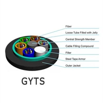 Atualize o seu sistema de gestão de cabos com a nossa linha de conduta de fibra óptica em preto