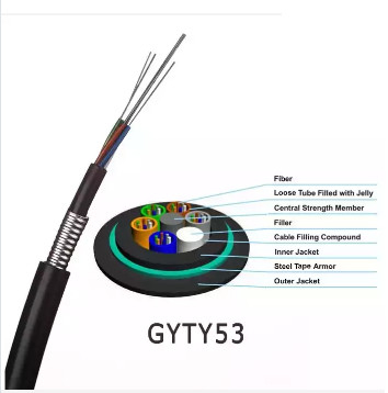 GYTY53 Cabo de Fibra Óptica Anti-Ratos Monomodo Blindado 24 Núcleos G652D Revestimento PE