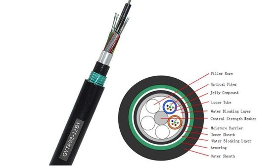 Cabos de fibra óptica enterrados diretamente para aplicações de enterramento direto -20- 70°C Estrutura SZ tubo solto enrolado