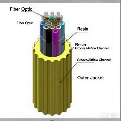EPFU microcabo para comunicação de longa distância